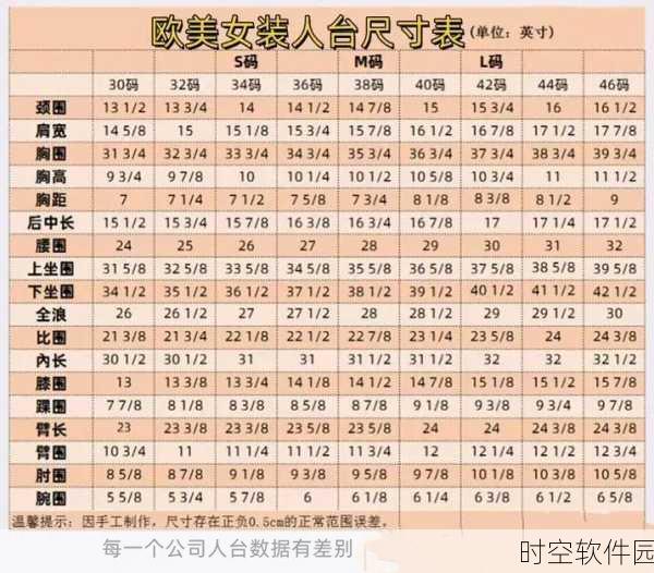 欧洲尺码日本尺码专线美国t:解读欧洲尺码与日本尺码的对应关系及美国尺寸转换
