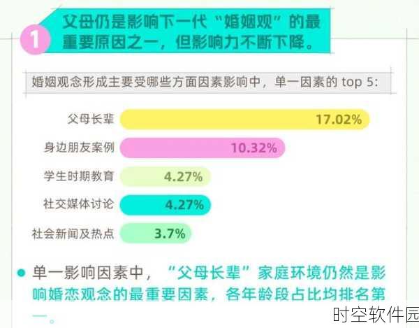 老牛嫩草一二三产物辨别:1. 老牛嫩草:探讨代际差异与价值观碰撞