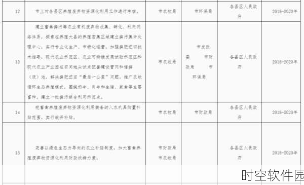 人与畜禽corporation的教育改革：1. 促进人与畜禽和谐共生的教育创新