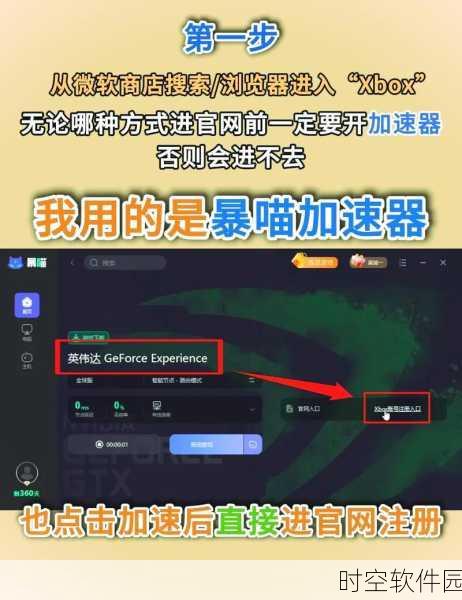 xbox可以免费看vip视频吗:1. 如何通过Xbox免费观看VIP视频的详细指南