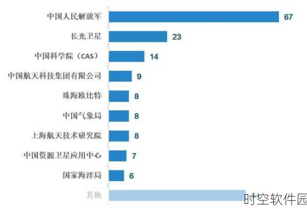 产区一二三区下卡2021:1. 2021年产区一二三区的酒业发展趋势分析