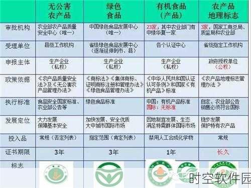 国精产品一品二品三品:1. 国精产品一品二品三品的品质大揭秘