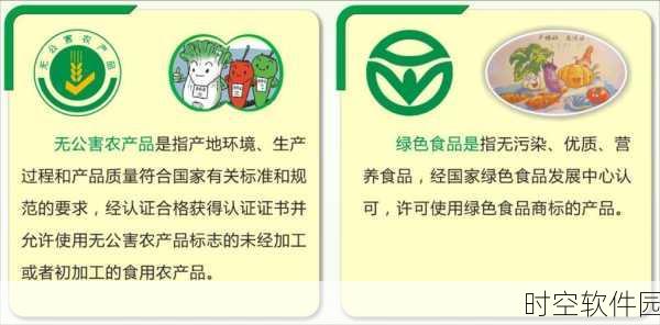 国精产品一品二品三品:1. 国精产品一品二品三品的品质大揭秘