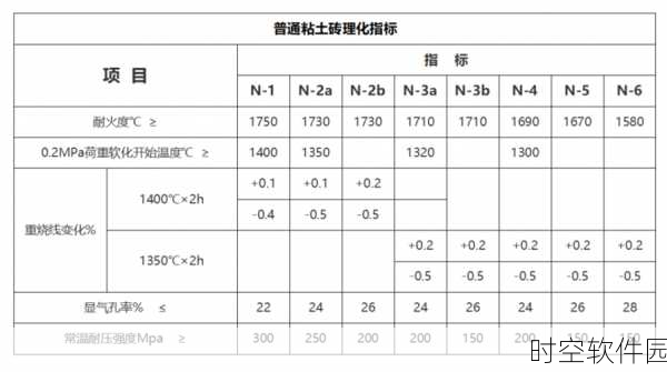 日韩砖码:1. 日韩砖码:数字时代的编码新趋势