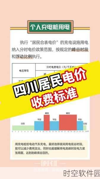 韩国三色电费2023免费吗:1. 韩国三色电费2023新政策解析与免费情况
