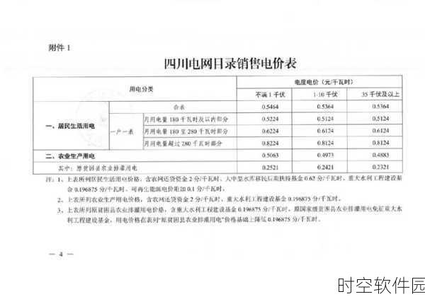 韩国三色电费2023免费吗:1. 韩国三色电费2023新政策解析与免费情况