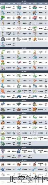 宝可梦朱紫零之秘宝最新版震撼发布,冒险RPG新篇章正式开启