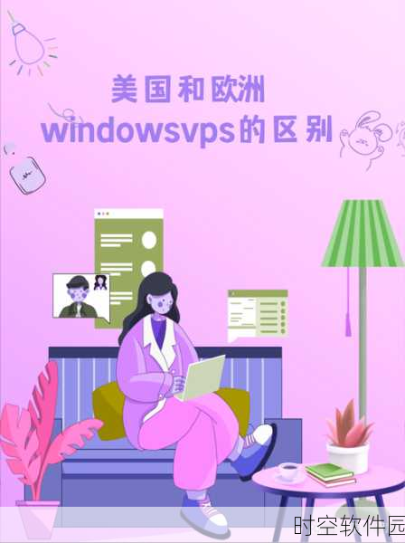 欧性美vpswindows:1. 探索欧性美VPS Windows的无限可能