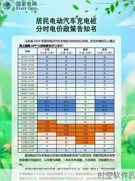 家庭理论电费2024最新：1. 2024年家庭电费新计算方法解析