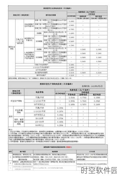 家庭理论电费2024最新:1. 2024年家庭电费新计算方法解析